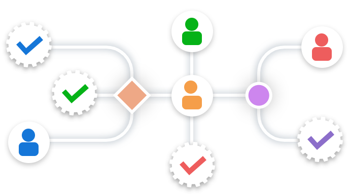 Odoo - Sample 2 for three columns